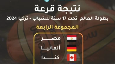 مصر مع ألمانيا وكندا وأستراليا