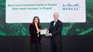 المركز المالي الكويتي