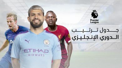 الدوري الإنجليزي