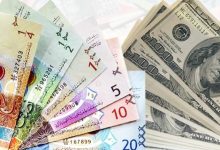 الدولار يستقر أمام الدينار.. واليورو يرتفع