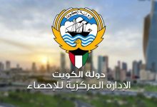 الإحصاء: التضخم ارتفاع محليا 2.57 %