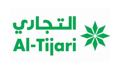 أعلن البنك التجاري الكويتي زيادة حجم برنامج شهادات الإيداع من مليار دولار أميركي إلى ملياري دولار أميركي.