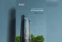 بنك بوبيان يُصدر تقريره السنوي للاستدامة.. معززاً ريادته نحو معايير الحوكمة وترسيخ مفاهيم والاستدامة