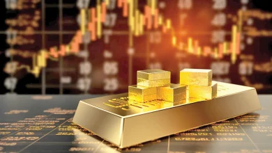 الذهب عند 4018 دولارا وسط استمرار حالة عدم اليقين في الأسواق العالمية