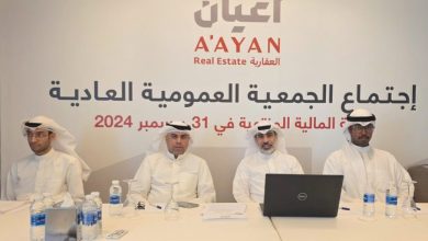 شركة أعيان العقارية تحقق 2.88 مليون دينار أرباحاً صافية خلال النصف الأول 2026