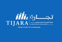 شركة التجارة والاستثمار العقاري تربح 972.7 ألف دينار خلال النصف الأول 2026 بتراجع 16.90%