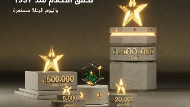 "التجاري " اعلن عن الرابحين في السحوبات الأسبوعية والشهرية لـ"النجمة "