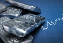 استيراد الفضة في الكويت يقفز بنسبة 451%
