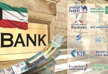 922.2 مليون دينار أرباح البنوك الكويتية بالنصف الأول
