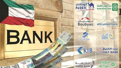 922.2 مليون دينار أرباح البنوك الكويتية بالنصف الأول